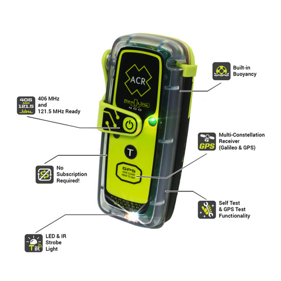PERSONAL LOCATOR BEACON RESQLINK 400