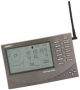 WEATHER INSTRUMENTS