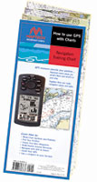TRAINING CHART NAVIGATION HOW TO USE GPS W/CHARTS