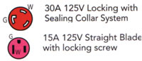 ADAPTER PLUS 125V 15A PLUG TO 30A CONNECTOR
