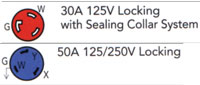 ADAPTER 30A 125V LOCKING